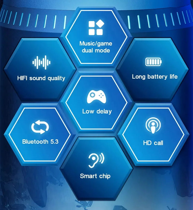 Lenovo GM2 Pro Bluetooth 5.3 Earphones Sports Headset Wireless In-Ear