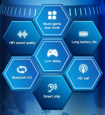 Lenovo GM2 Pro Bluetooth 5.3 Earphones Sports Headset Wireless In-Ear